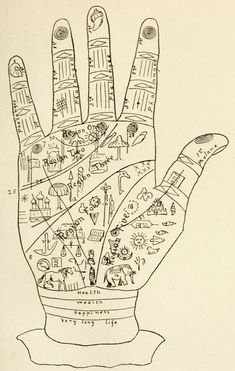 a drawing of a hand that has many symbols on it and is in the shape of a palm