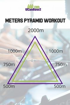 a triangle with the words meters pyramid workout on it, and an image of people working in