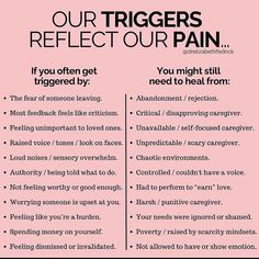 How To Be Less Critical, How To Not Care, Sit With Your Feelings, Feeling Unimportant, Mental Health Facts, Mental Health Therapy, Writing Stuff