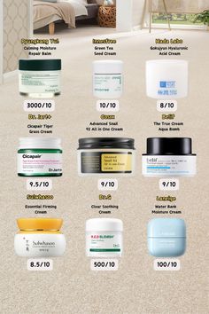 Korean Moisturizer For Acne Prone Skin, Best Moisturizer For Acne Prone Skin, Korean Skincare Moisturizer, Moisturizer Korean, Korean Moisturizer, Best Korean Moisturizer, Back Acne