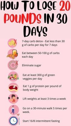 What Is Healthy Food, Challenge Ideas, How To Eat Less, 20 Pounds, Lose 20 Pounds, Me Time