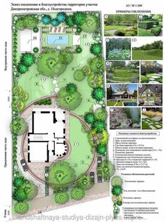 an aerial view of a garden with lots of trees and bushes, including the ground plan