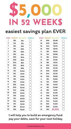 the $ 5, 000 in savings plan is shown with text that says it's easy