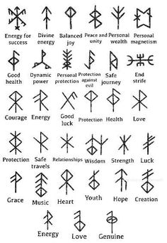 the symbols for different types of power and energy in ancient writing, including an image of arrows