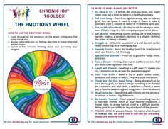 A tool designed to help us identify and communicate our emotions. #ChronicJoy #FreePrintable Emotions Wheel, Hard Days, Free Printables, Tool Design, Feelings