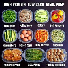 Health High Protein Low Carb Meal Prep, Pasti Fit, Reheat Chicken, Prep Meals, Low Carb Meal Prep, Low Carb Meal, High Protein Low Carb Recipes, Resep Diet, Makanan Diet