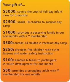 an orange and yellow flyer with information about the benefits of child care in summer camp