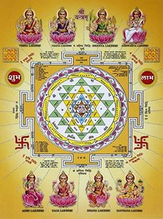 Lakshmi Yantra, Lucky Wallpaper, Shri Yantra, Hindu Rituals, Beautiful Nature Wallpaper Hd, Sacred Geometry Art, Lakshmi Images, Hindu Mantras