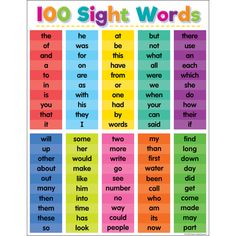 a poster with words that say,'100 sight words'and the words below it