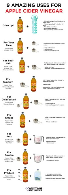 Apple cider vinegar, or ACV, is a well-documented household product that you may use in both cooking and for aid in healing. Apple Cider Vinegar Uses, Vinegar For Hair, Vinegar Drinks, Apple Vinegar, Apple Cider Vinegar Drink, Vinegar Uses, Yoga Exercises, Health Advice, Cider Vinegar