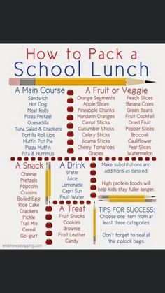 the back to school lunch menu with pencils on it and text that says how to pack