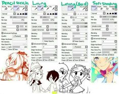 an anime character's log sheet