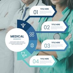 medical powerpoint presentation template with doctors in the background and text below that says medical