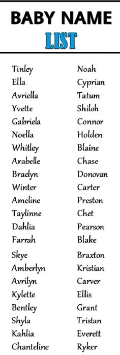 the baby name list is shown in black and white, with blue letters on it