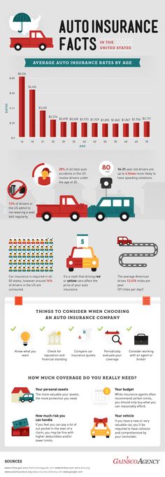 an info sheet showing the different types of cars and trucks in which they are driving