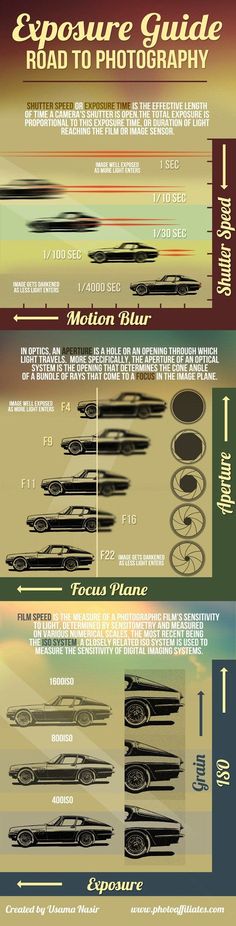 an info sheet showing different types of boats