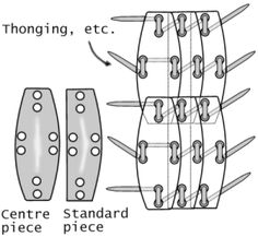 the diagram shows three different types of screws, one with holes and two without