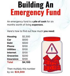 Emergency Funds, Money Chart, Emergency Savings, Money Frugal