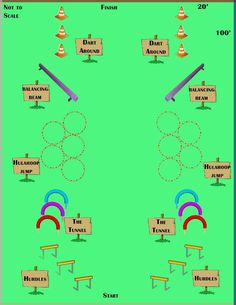 an image of a soccer game with different positions