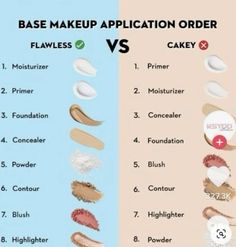 Tutor Makeup, Base For Makeup, Makeup Application Order, Makeup Routine Guide, Teknik Makeup, Makeup Brushes Guide, Learn Makeup