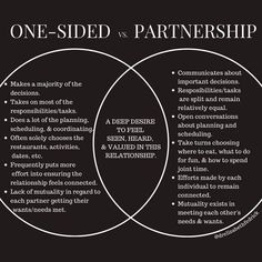 Responsibility In Relationship, Working On A Relationship, Individuality In Relationships, Accepting Your Partners Flaws, Advice For Couples, Likes And Dislikes List Relationship, Traits Of A Healthy Relationship, How To Give Your Partner Space, Being A Better Partner