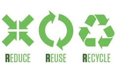 the words reduce, reuse and recycle are written in different green letters