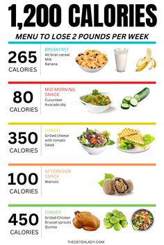 What A 1200 Calorie Diet Looks Like - The Detox Lady #proper nutrition #pp #healthy lifestyle #health #healthy eating #sports #food #fitness. Find out more here 👉https://www.theworldaccordingtome.org/fitness-health/?60 1300 Calorie Meal Plan, Banana Calories, Low Calorie Diet Plan, 1200 Calorie Diet Meal Plans, Food Calorie Chart, 1000 Calorie, Healthy Low Calorie Meals