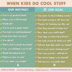 two posters with words that say when kids do cool stuff and what to do about them