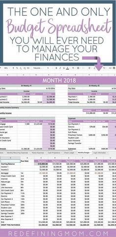 the one and only budget spreadsheet you will ever need to manage your finance