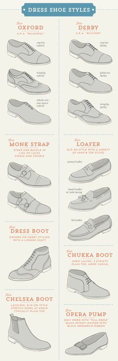 How To Have Style, Fashion Infographic, Style Fitness, Man Style, Basic Dress