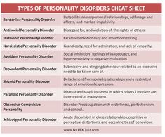 Types Of Personality, Psychology Notes, Antisocial Personality