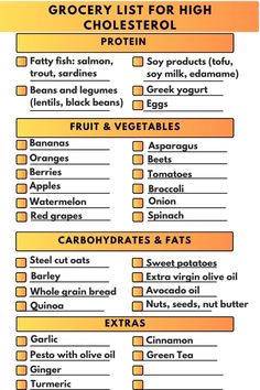 GROCERY LIST FOR HIGH CHOLESTEROL Save this if you want to lower your cholesterol with food, and visit my Instagram for more tips and recipes!  While this isn't an inclusive list of foods to eat, it's a starting place that focuses on foods that are rich in various nutrients 🍎 Soluble Fibre 🥑 Monounsaturated Fats 🥦 Polyunsaturated Fats 🍒 Plant Sterols 🧄 Plant Protein Cholesterol Lowering Grocery List, What Foods To Avoid For High Cholesterol, Lower Non Hdl Cholesterol, Foods To Avoid Cholesterol, Lower Cholesterol Grocery Lists, Lunch Ideas For High Cholesterol, How To Lower Sodium Levels, Healthy Eating To Lower Cholesterol, Things To Eat To Lower Cholesterol