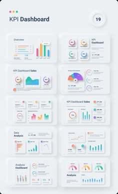 an info board is shown with different types of graphs and numbers on it's sides