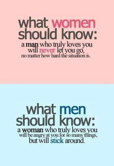 three different types of posters with the words what women should know about men and women