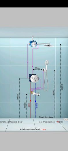 an image of a bathroom with various plumbing options