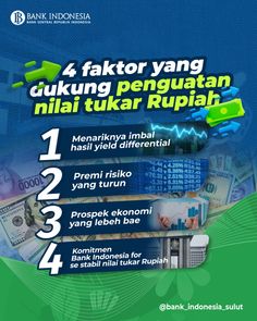 an advertisement for bank indonesia with money in the background and text that reads 4 faktor yang gukung peng pengpuan nilain tukar rupah