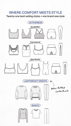 the different types of clothes are shown in this graphic style guide, with instructions for how to