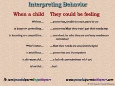 an image of two words that say, interpretive behavior when a child they could be feeling