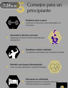 an info poster showing the different types of exercise equipment in spanish and english, as well as