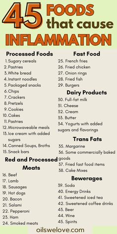 Anti Inflammation Foods, Food That Causes Inflammation, Diet Schedule