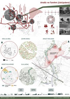 a map with several different areas in it