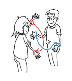 a drawing of two people facing each other with arrows pointing to the same person's head