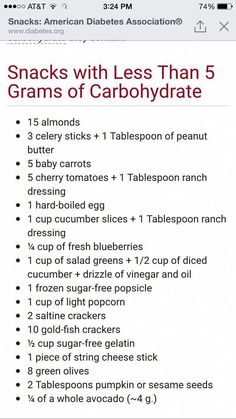 Comfort Recipes, Carb Snacks, Low Carb Eating, Low Carbs, Low Glycemic, Diet Food List, Diet Help, Food List, Low Carb Snacks