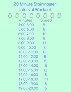 an image of a table with numbers and times