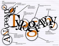 an image of the words typography written in black and orange on a piece of paper