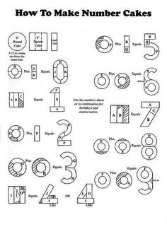 how to make number cakes worksheet with numbers and symbols in the form of letters