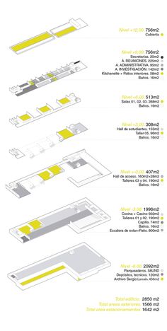 an info sheet showing the different parts of a computer screen and its components in yellow