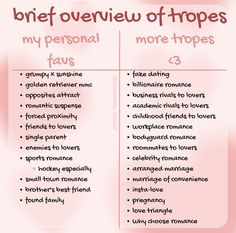 a pink poster with the words'brief overview of hopes'and'more tropees '