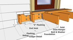 an image of the parts of a window