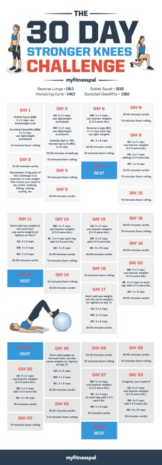 the 30 day strength challenge poster